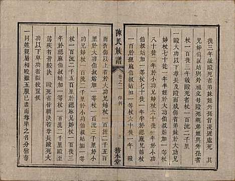 湖南[陈姓] 中湘陈氏族谱八卷 — 清道光十年（1830）_二.pdf