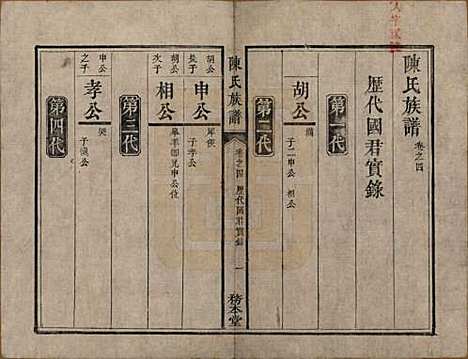 湖南[陈姓] 中湘陈氏族谱八卷 — 清道光十年（1830）_四.pdf