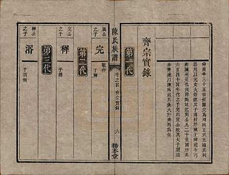 湖南[陈姓] 中湘陈氏族谱八卷 — 清道光十年（1830）_四.pdf