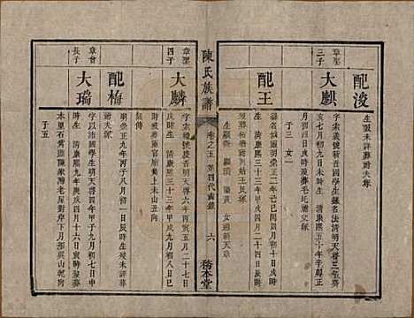 湖南[陈姓] 中湘陈氏族谱八卷 — 清道光十年（1830）_五.pdf