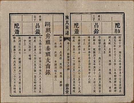 湖南[陈姓] 中湘陈氏族谱八卷 — 清道光十年（1830）_六.pdf