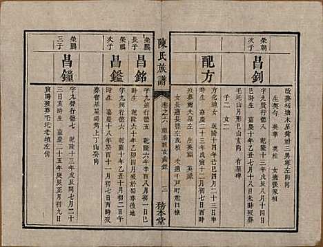 湖南[陈姓] 中湘陈氏族谱八卷 — 清道光十年（1830）_六.pdf