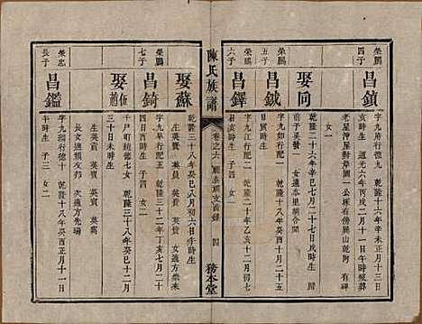 湖南[陈姓] 中湘陈氏族谱八卷 — 清道光十年（1830）_六.pdf