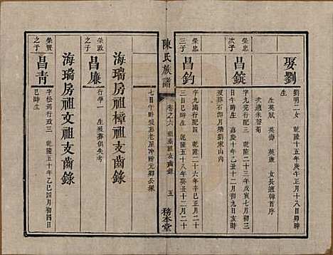 湖南[陈姓] 中湘陈氏族谱八卷 — 清道光十年（1830）_六.pdf