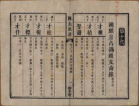 湖南[陈姓] 中湘陈氏族谱八卷 — 清道光十年（1830）_七.pdf