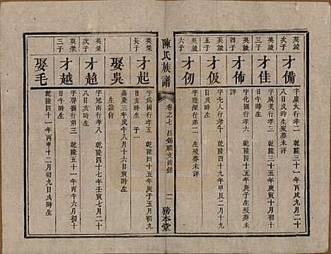 湖南[陈姓] 中湘陈氏族谱八卷 — 清道光十年（1830）_七.pdf