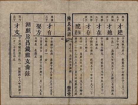 湖南[陈姓] 中湘陈氏族谱八卷 — 清道光十年（1830）_七.pdf