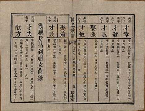 湖南[陈姓] 中湘陈氏族谱八卷 — 清道光十年（1830）_七.pdf