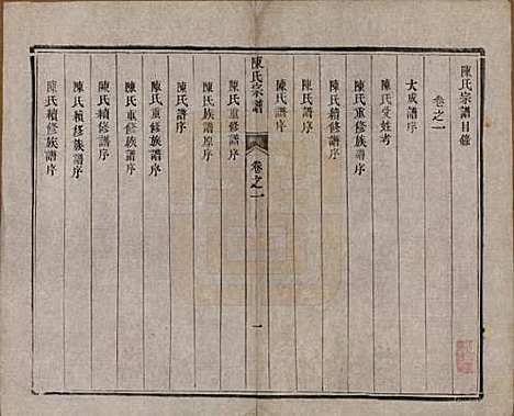 江苏[陈姓] 陈氏宗谱 — 清光绪13年[1887]_一.pdf