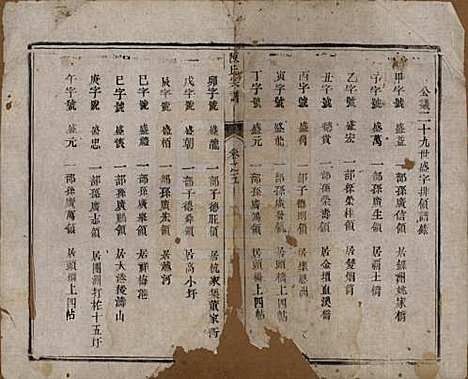 江苏[陈姓] 陈氏宗谱 — 清光绪13年[1887]_二.pdf