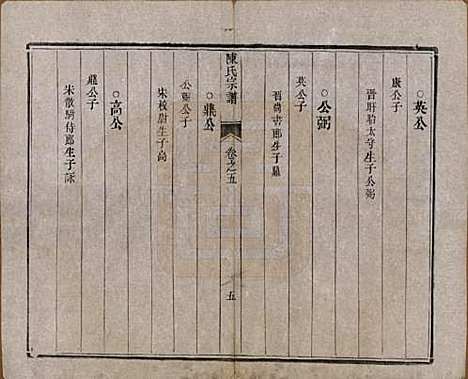 江苏[陈姓] 陈氏宗谱 — 清光绪13年[1887]_五.pdf