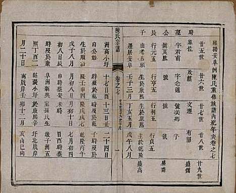 江苏[陈姓] 陈氏宗谱 — 清光绪13年[1887]_七.pdf