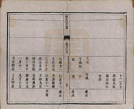 江苏[陈姓] 陈氏宗谱 — 清光绪13年[1887]_七.pdf