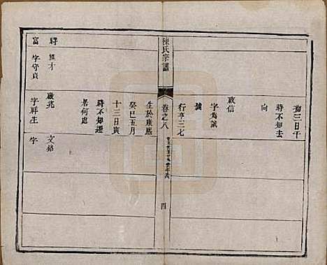 江苏[陈姓] 陈氏宗谱 — 清光绪13年[1887]_八.pdf