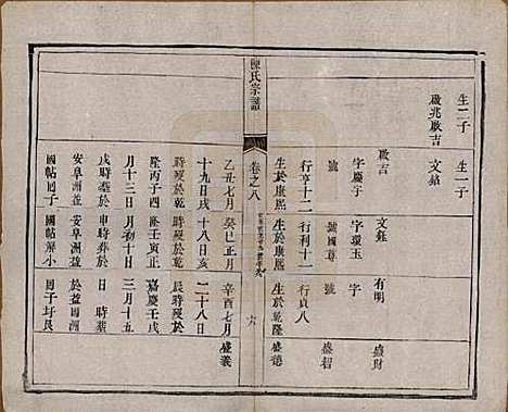 江苏[陈姓] 陈氏宗谱 — 清光绪13年[1887]_八.pdf