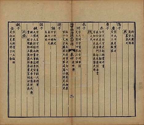 浙江[陈姓] 海宁渤海陈氏宗谱 — 清光绪8-22年[1882-1896]_四.pdf