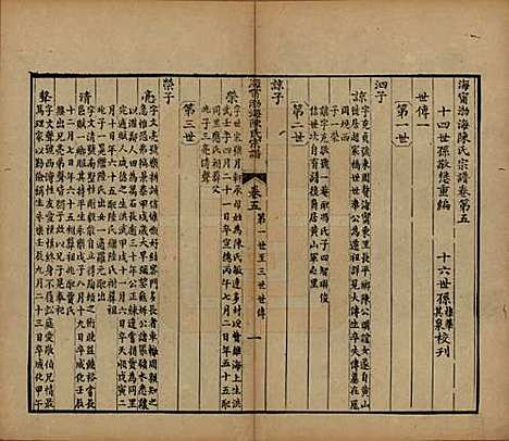 浙江[陈姓] 海宁渤海陈氏宗谱 — 清光绪8-22年[1882-1896]_五.pdf