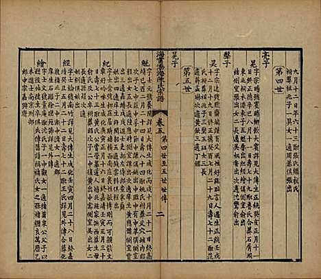 浙江[陈姓] 海宁渤海陈氏宗谱 — 清光绪8-22年[1882-1896]_五.pdf