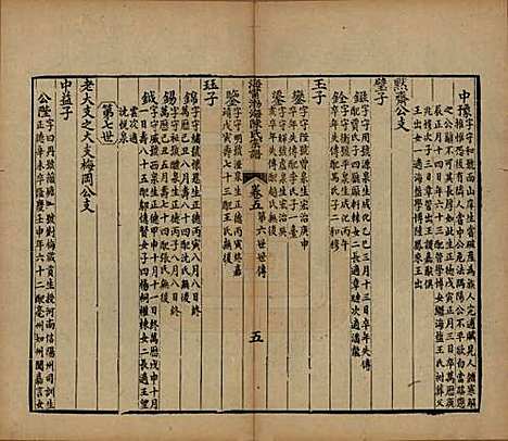 浙江[陈姓] 海宁渤海陈氏宗谱 — 清光绪8-22年[1882-1896]_五.pdf