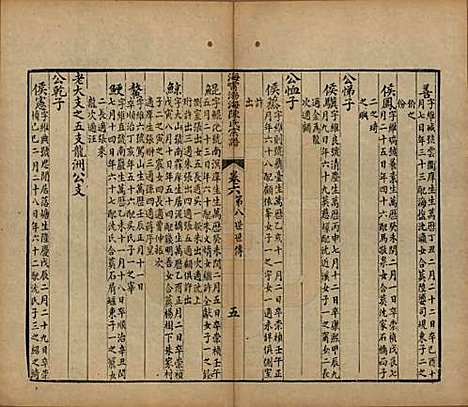 浙江[陈姓] 海宁渤海陈氏宗谱 — 清光绪8-22年[1882-1896]_六.pdf