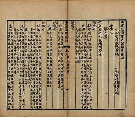 浙江[陈姓] 海宁渤海陈氏宗谱 — 清光绪8-22年[1882-1896]_七.pdf