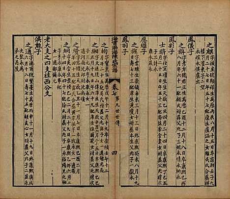 浙江[陈姓] 海宁渤海陈氏宗谱 — 清光绪8-22年[1882-1896]_七.pdf