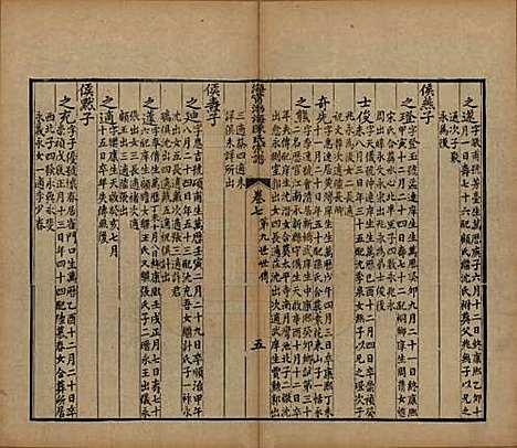 浙江[陈姓] 海宁渤海陈氏宗谱 — 清光绪8-22年[1882-1896]_七.pdf