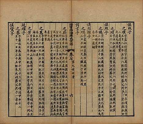 浙江[陈姓] 海宁渤海陈氏宗谱 — 清光绪8-22年[1882-1896]_七.pdf