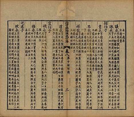 浙江[陈姓] 海宁渤海陈氏宗谱 — 清光绪8-22年[1882-1896]_八.pdf