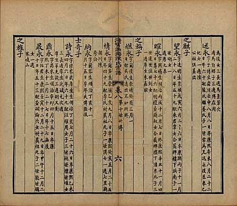 浙江[陈姓] 海宁渤海陈氏宗谱 — 清光绪8-22年[1882-1896]_八.pdf