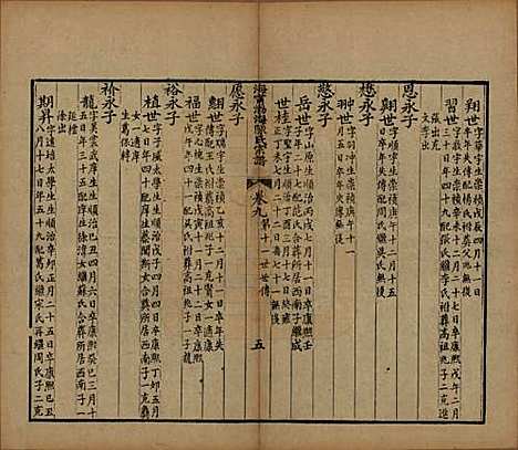 浙江[陈姓] 海宁渤海陈氏宗谱 — 清光绪8-22年[1882-1896]_九.pdf