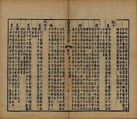 浙江[陈姓] 海宁渤海陈氏宗谱 — 清光绪8-22年[1882-1896]_十.pdf