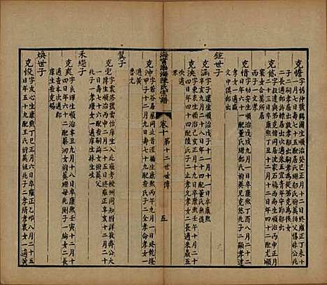 浙江[陈姓] 海宁渤海陈氏宗谱 — 清光绪8-22年[1882-1896]_十.pdf