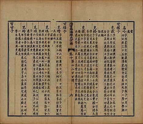 浙江[陈姓] 海宁渤海陈氏宗谱 — 清光绪8-22年[1882-1896]_十.pdf