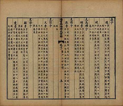 浙江[陈姓] 海宁渤海陈氏宗谱 — 清光绪8-22年[1882-1896]_十一.pdf