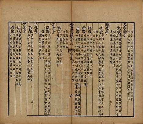 浙江[陈姓] 海宁渤海陈氏宗谱 — 清光绪8-22年[1882-1896]_十二.pdf