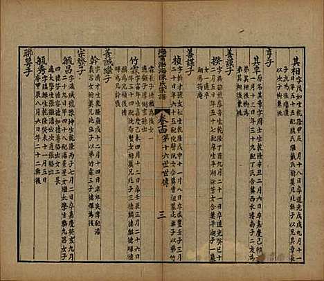 浙江[陈姓] 海宁渤海陈氏宗谱 — 清光绪8-22年[1882-1896]_十四.pdf