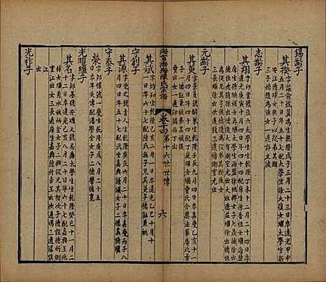 浙江[陈姓] 海宁渤海陈氏宗谱 — 清光绪8-22年[1882-1896]_十四.pdf