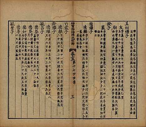 浙江[陈姓] 海宁渤海陈氏宗谱 — 清光绪8-22年[1882-1896]_十五.pdf