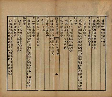 浙江[陈姓] 海宁渤海陈氏宗谱 — 清光绪8-22年[1882-1896]_十八.pdf