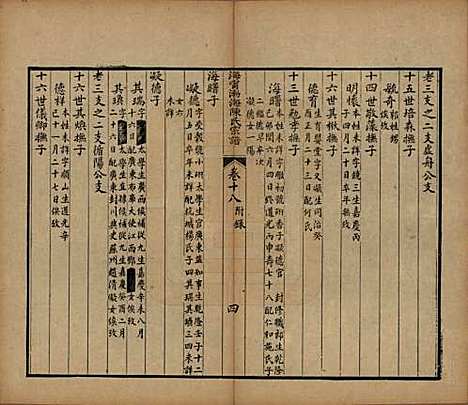 浙江[陈姓] 海宁渤海陈氏宗谱 — 清光绪8-22年[1882-1896]_十八.pdf