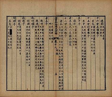 浙江[陈姓] 海宁渤海陈氏宗谱 — 清光绪8-22年[1882-1896]_十八.pdf