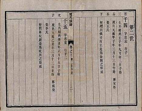 中国[陈姓] 陈氏族谱四卷 — 清光绪二年（1876）_三.pdf