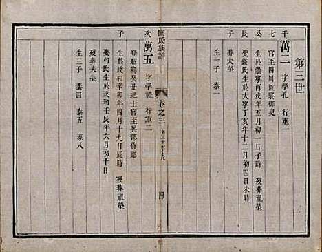 中国[陈姓] 陈氏族谱四卷 — 清光绪二年（1876）_三.pdf