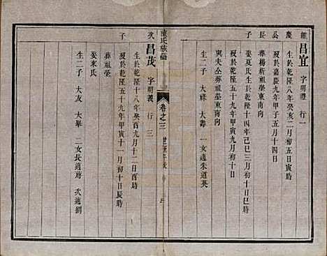 中国[陈姓] 陈氏族谱四卷 — 清光绪二年（1876）_四.pdf