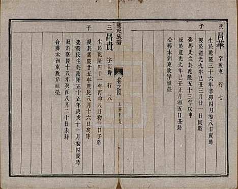 中国[陈姓] 陈氏族谱四卷 — 清光绪二年（1876）_四.pdf