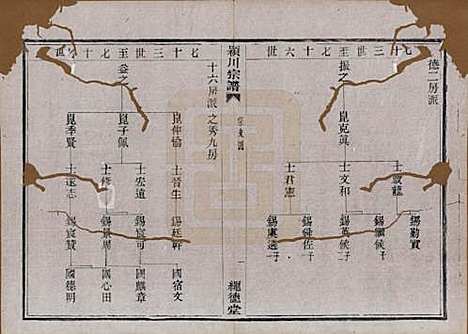 中国[陈姓] 陈氏宗谱四卷 — 清光绪二十八年（1902）_三.pdf