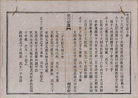 中国[陈姓] 陈氏宗谱四卷 — 清光绪二十八年（1902）_四.pdf