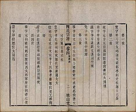 江苏[陈姓] 毗陵陈氏续修宗谱三十二卷 — 清光绪三十年（1904）_四.pdf