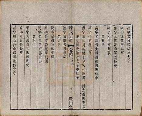 江苏[陈姓] 毗陵陈氏续修宗谱三十二卷 — 清光绪三十年（1904）_四.pdf